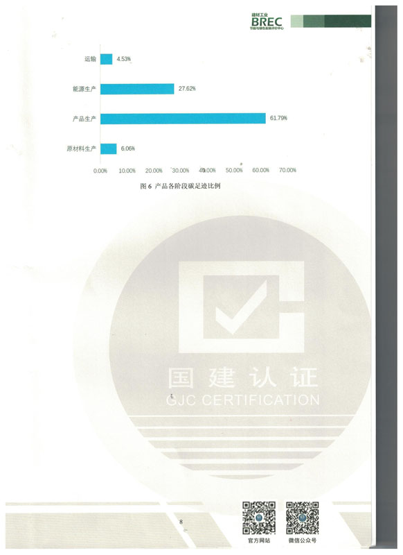 產(chǎn)品碳足跡 015.jpg